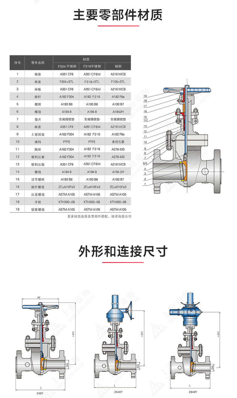 Z40型美标不锈钢闸阀_半岛在线结构图.jpg