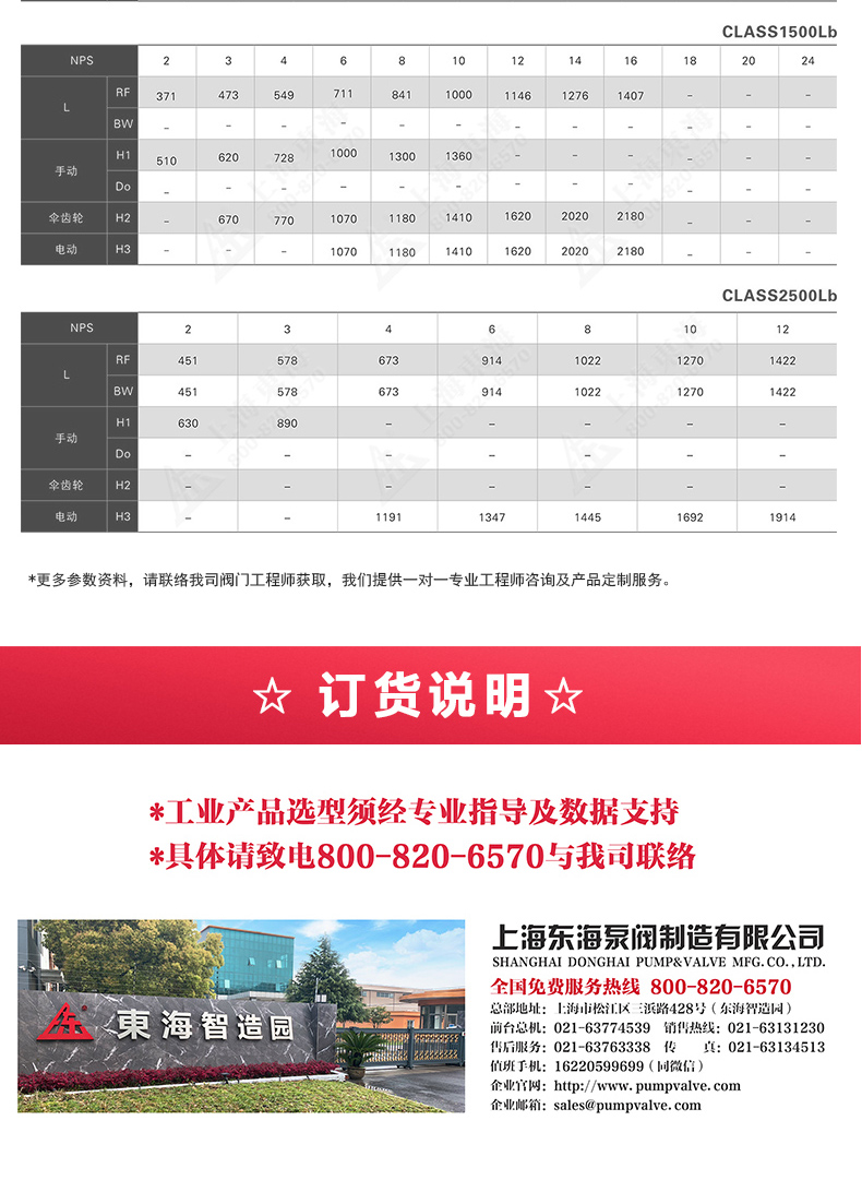 Z40型美标不锈钢闸阀_半岛在线外形尺寸2.jpg