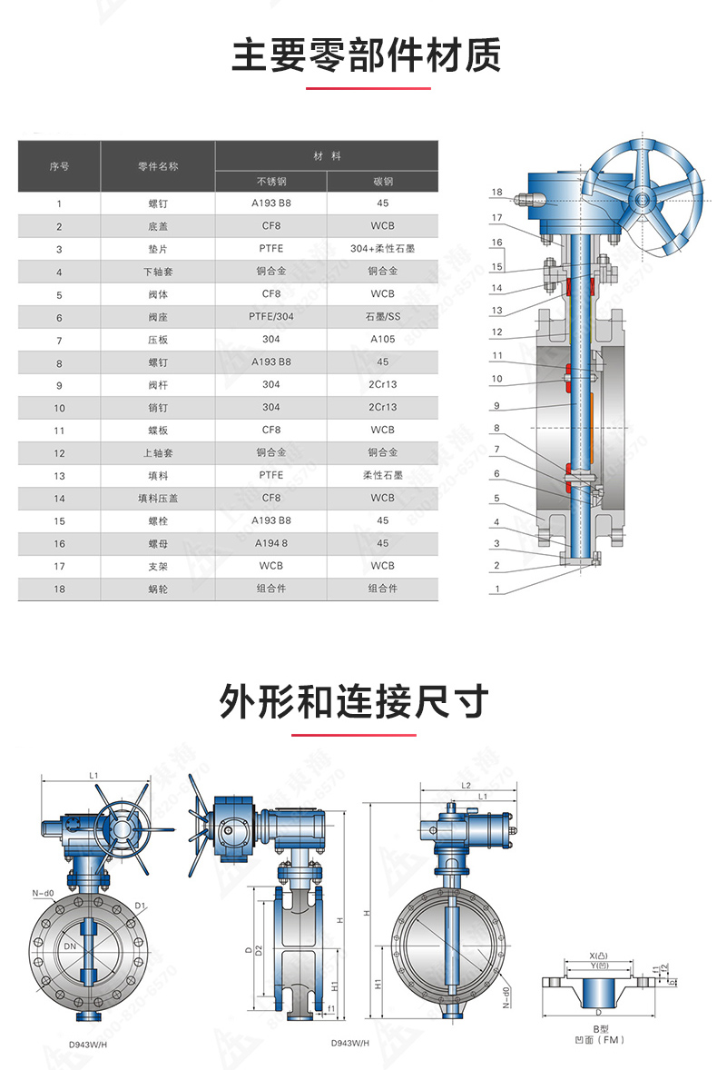 D343型国标三偏心法兰蝶阀_半岛在线结构图.jpg