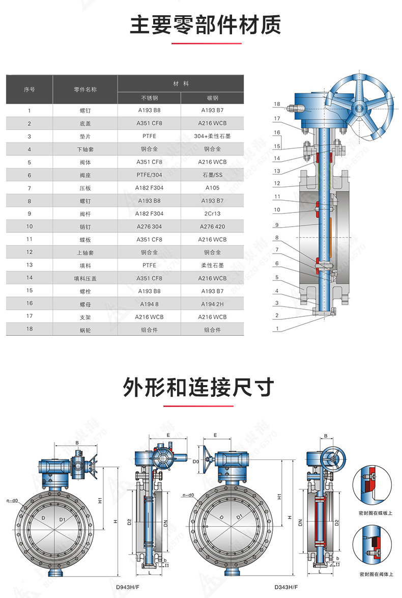 D343型美标三偏心法兰蝶阀_半岛在线结构图.jpg