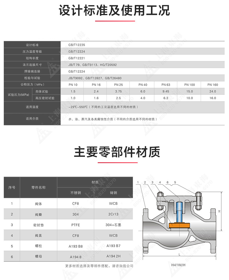 H41型国标升降式止回阀_半岛在线结构图.jpg