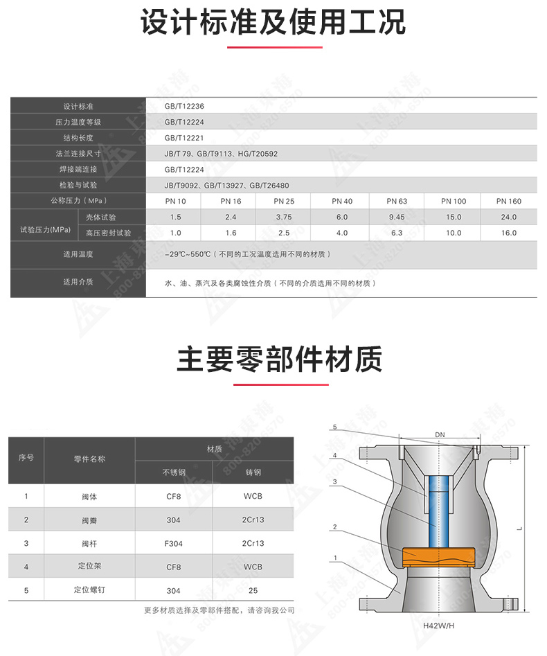 H42型国标立式止回阀_半岛在线结构图.jpg
