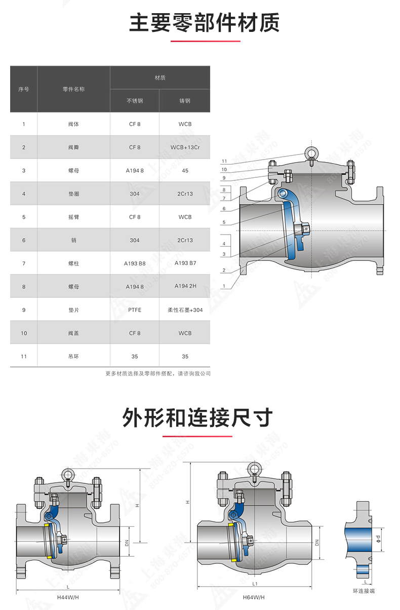 H44型国标旋启式止回阀_半岛在线结构图.jpg