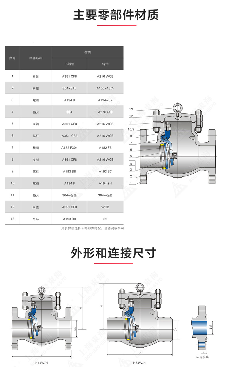 H44型美标旋启式止回阀_半岛在线结构图.jpg