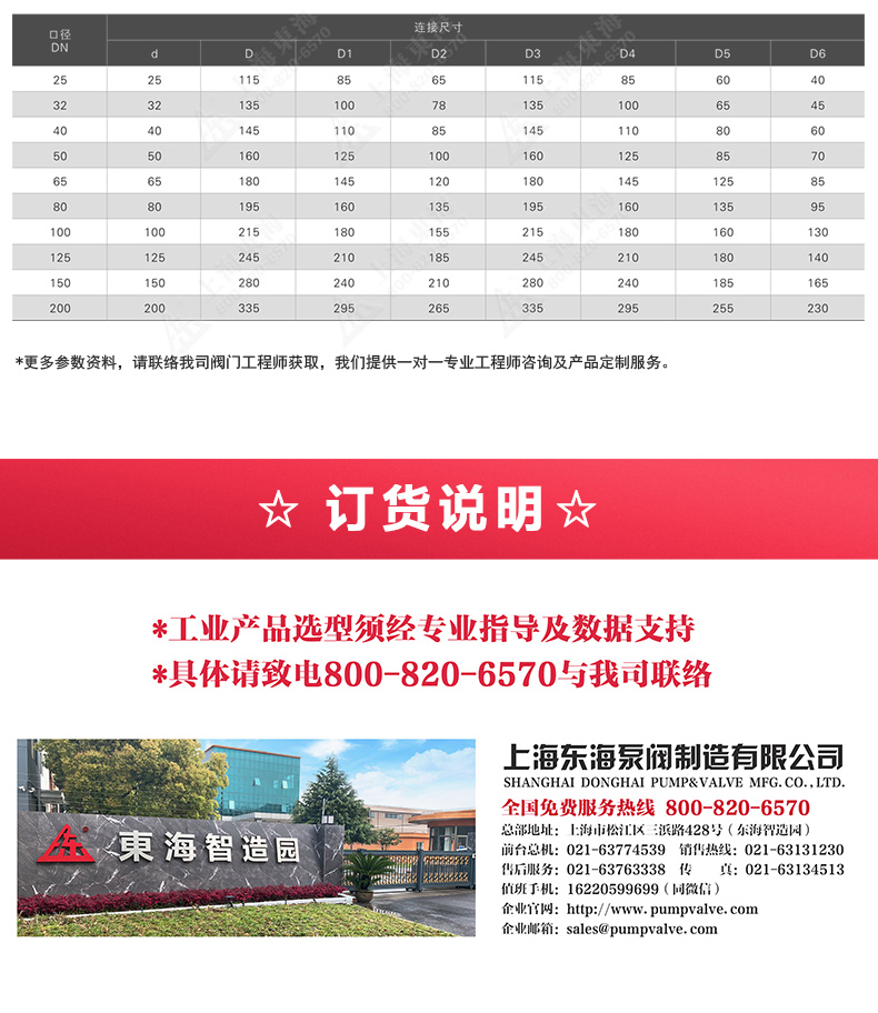 上展示放料阀_半岛在线外形尺寸.jpg