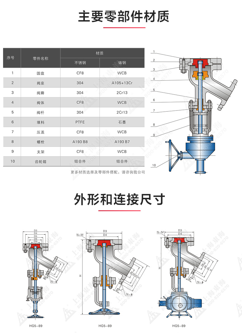 下展式放料阀_半岛在线结构图.jpg