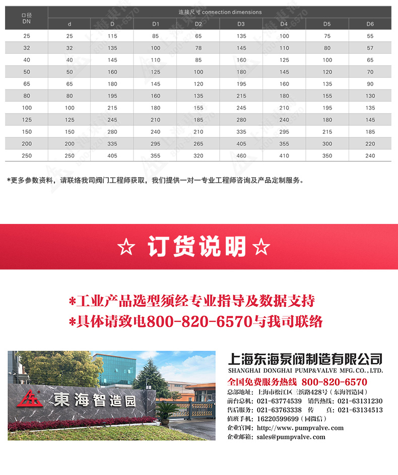 下展式放料阀_半岛在线外形尺寸.jpg