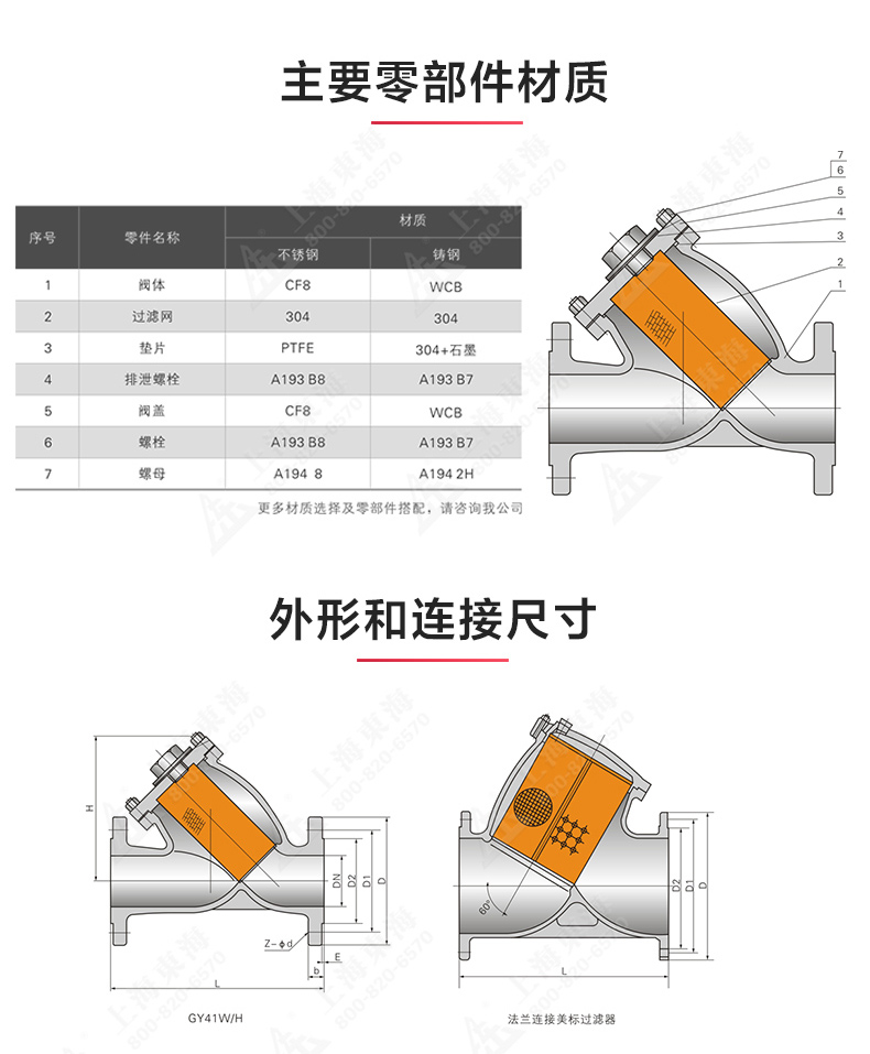 国标Y型过滤器_半岛在线结构图.jpg