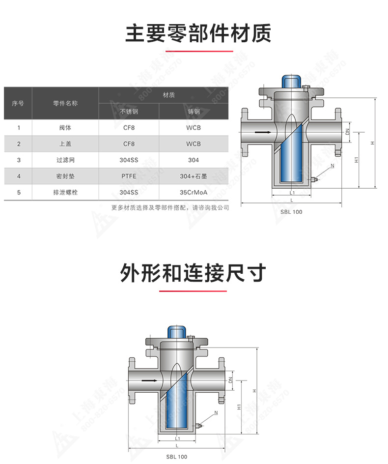 篮式过滤器_半岛在线结构图.jpg