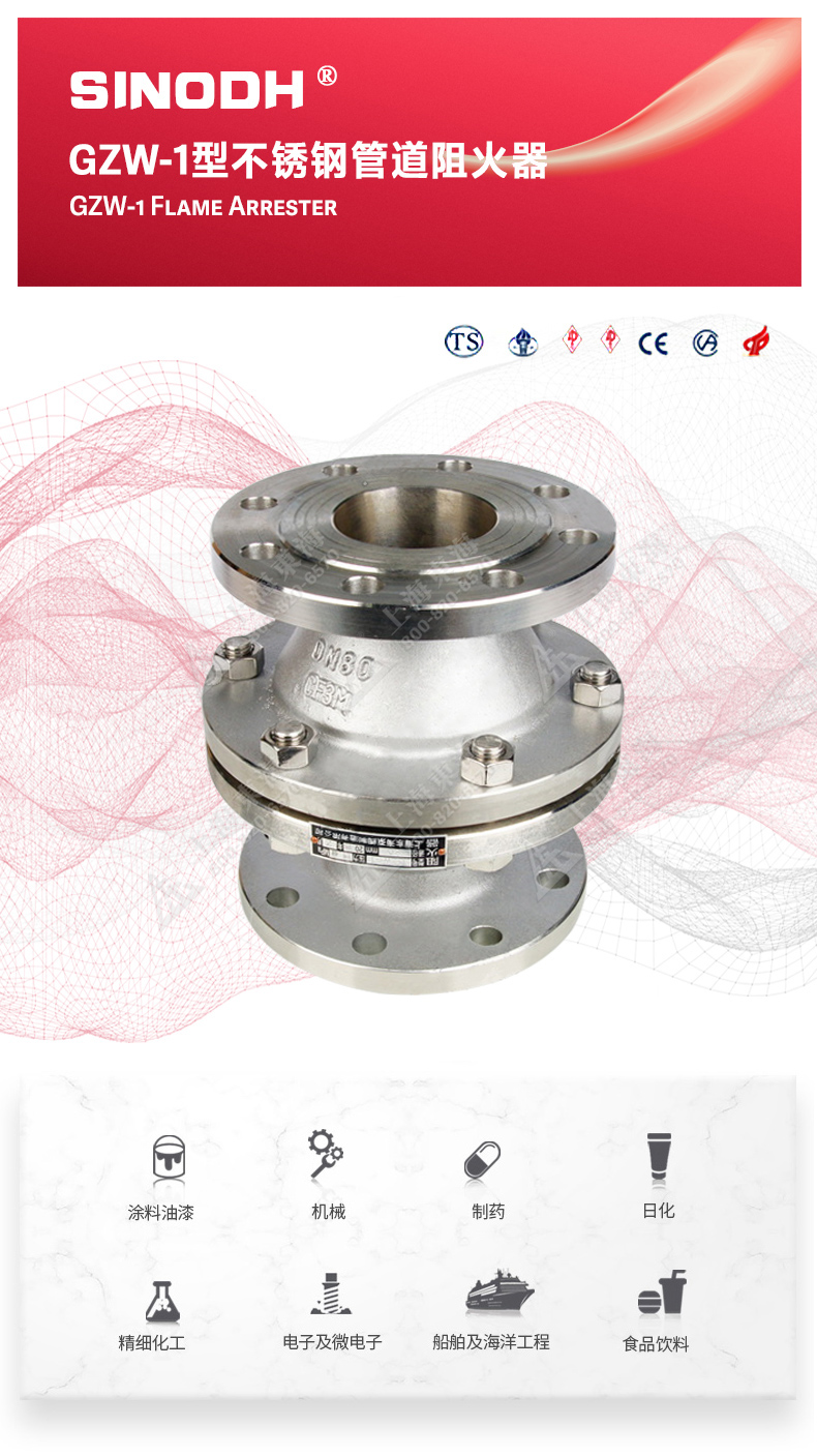 GZW-1不锈钢管道阻火器_半岛在线图片.jpg