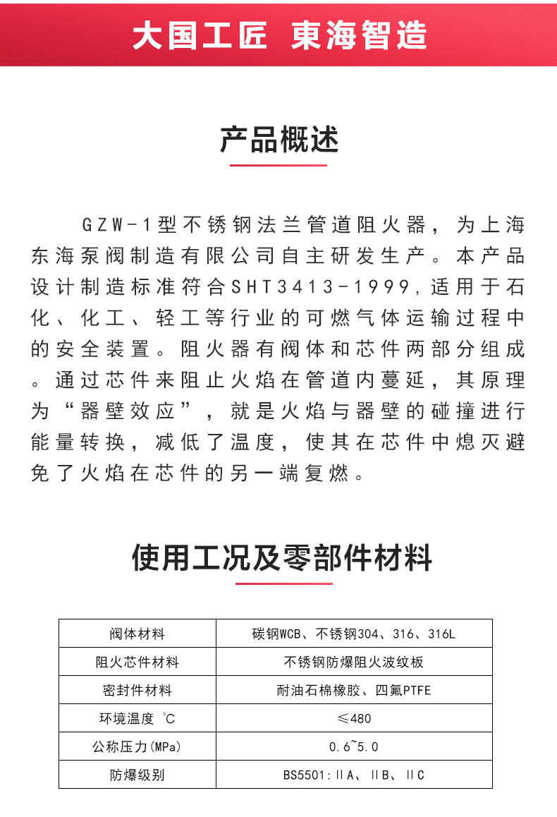 GZW-1不锈钢管道阻火器_半岛在线概述.jpg