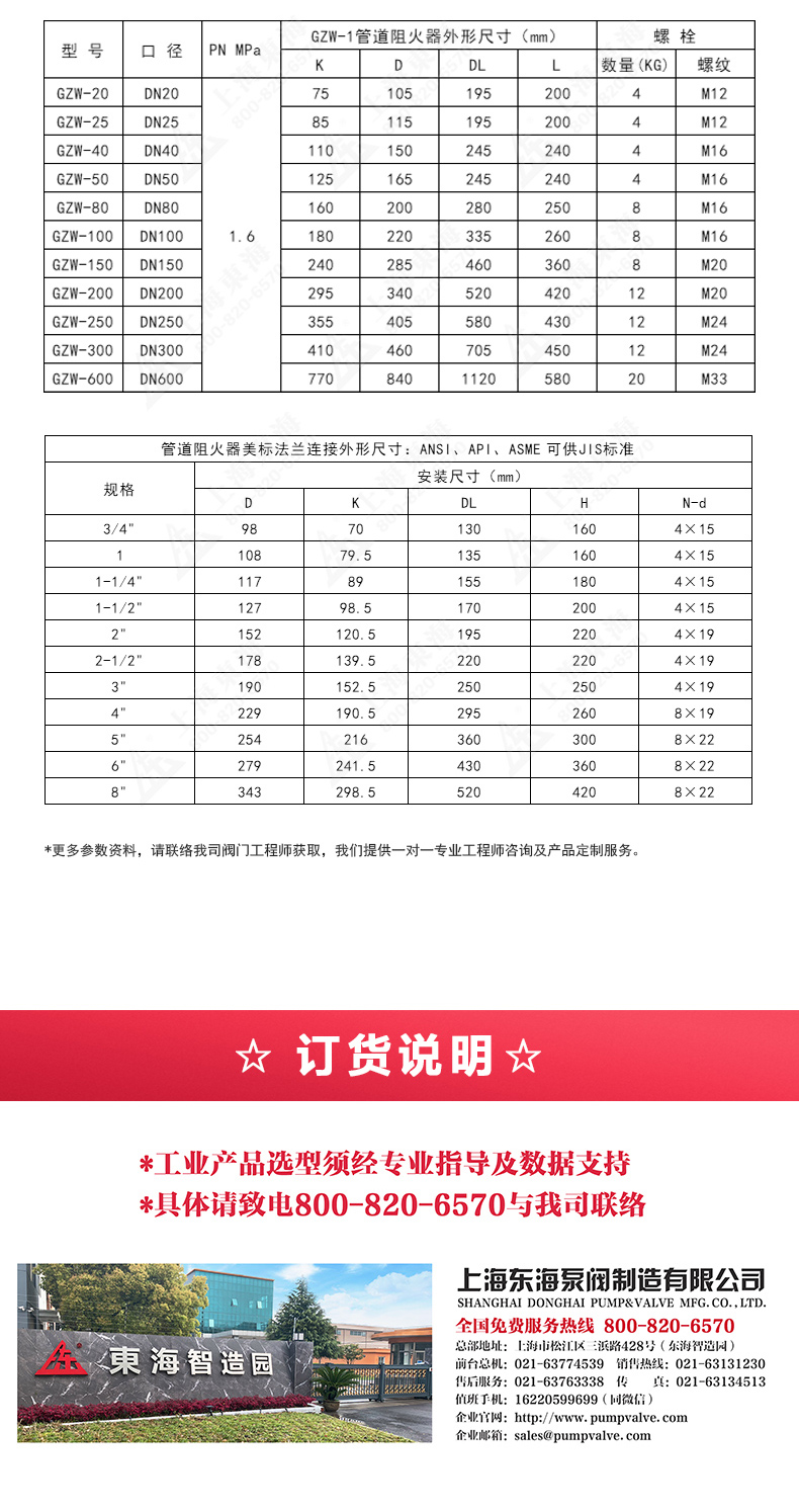 GZW-1不锈钢管道阻火器_半岛在线外形尺寸.jpg