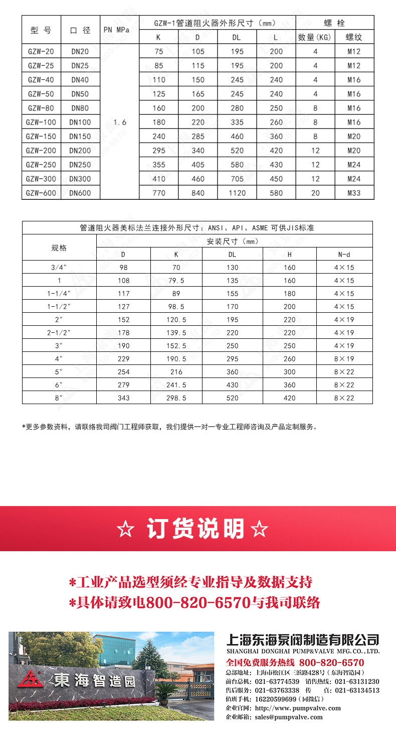 GZW-1铸钢管道阻火器_半岛在线外形尺寸.jpg
