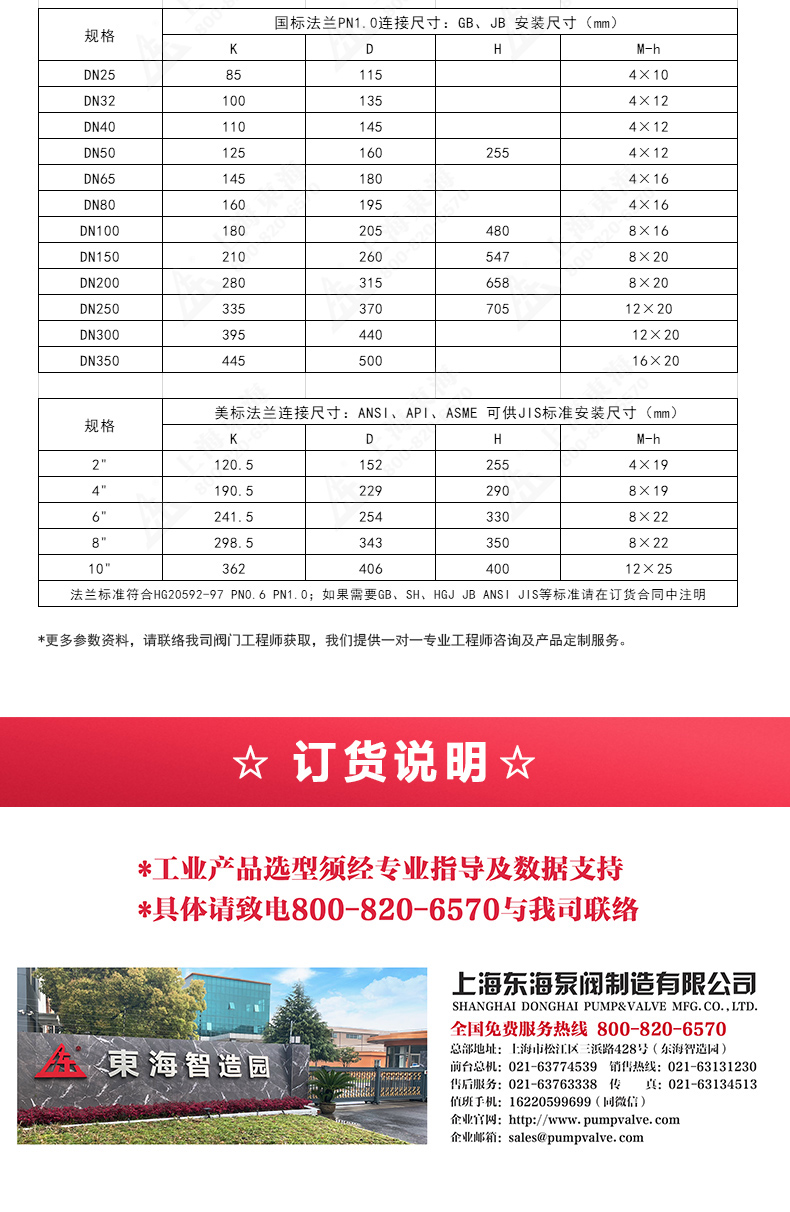 ZFQ-2型铸钢呼吸阀_半岛在线外形尺寸.jpg
