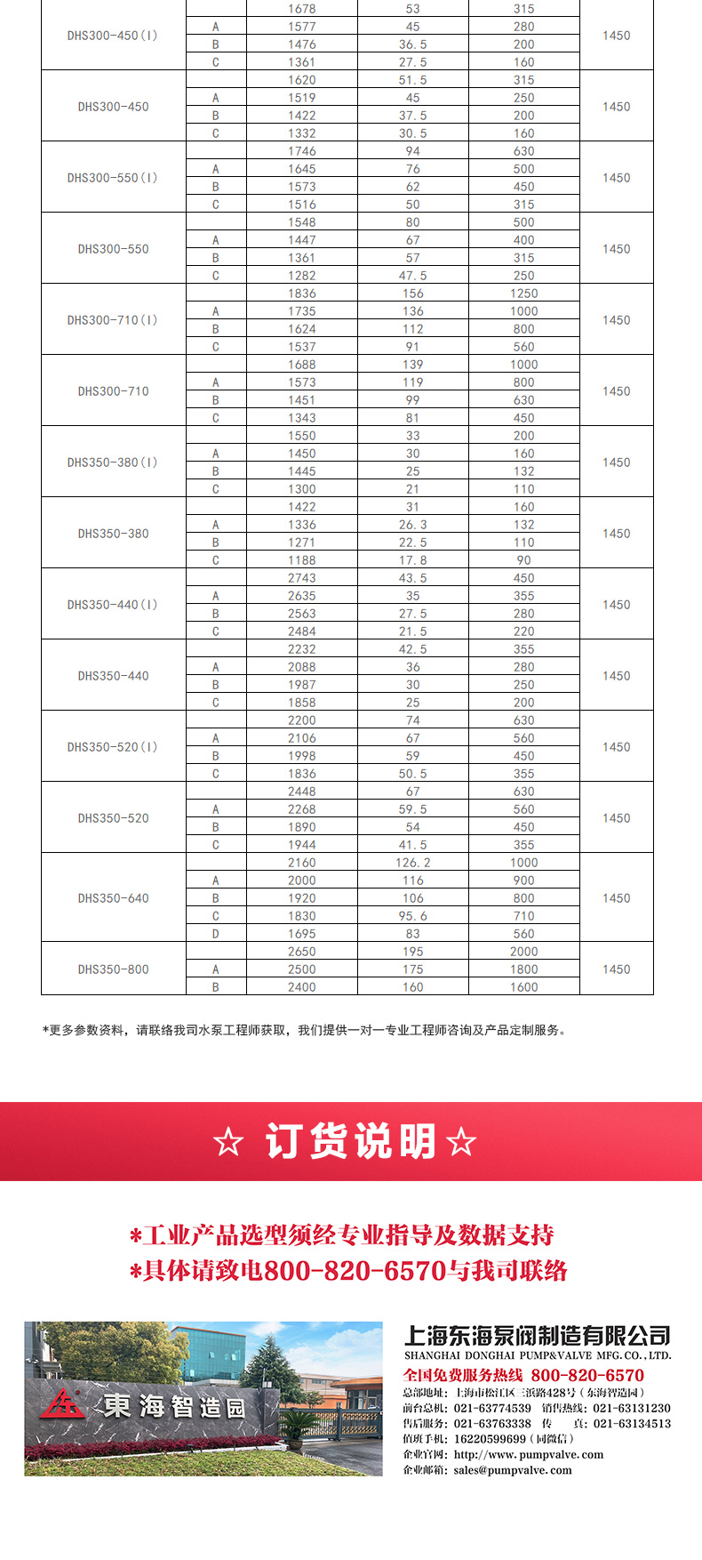 S级中开半岛在线(中国)_半岛在线选型目录.jpg