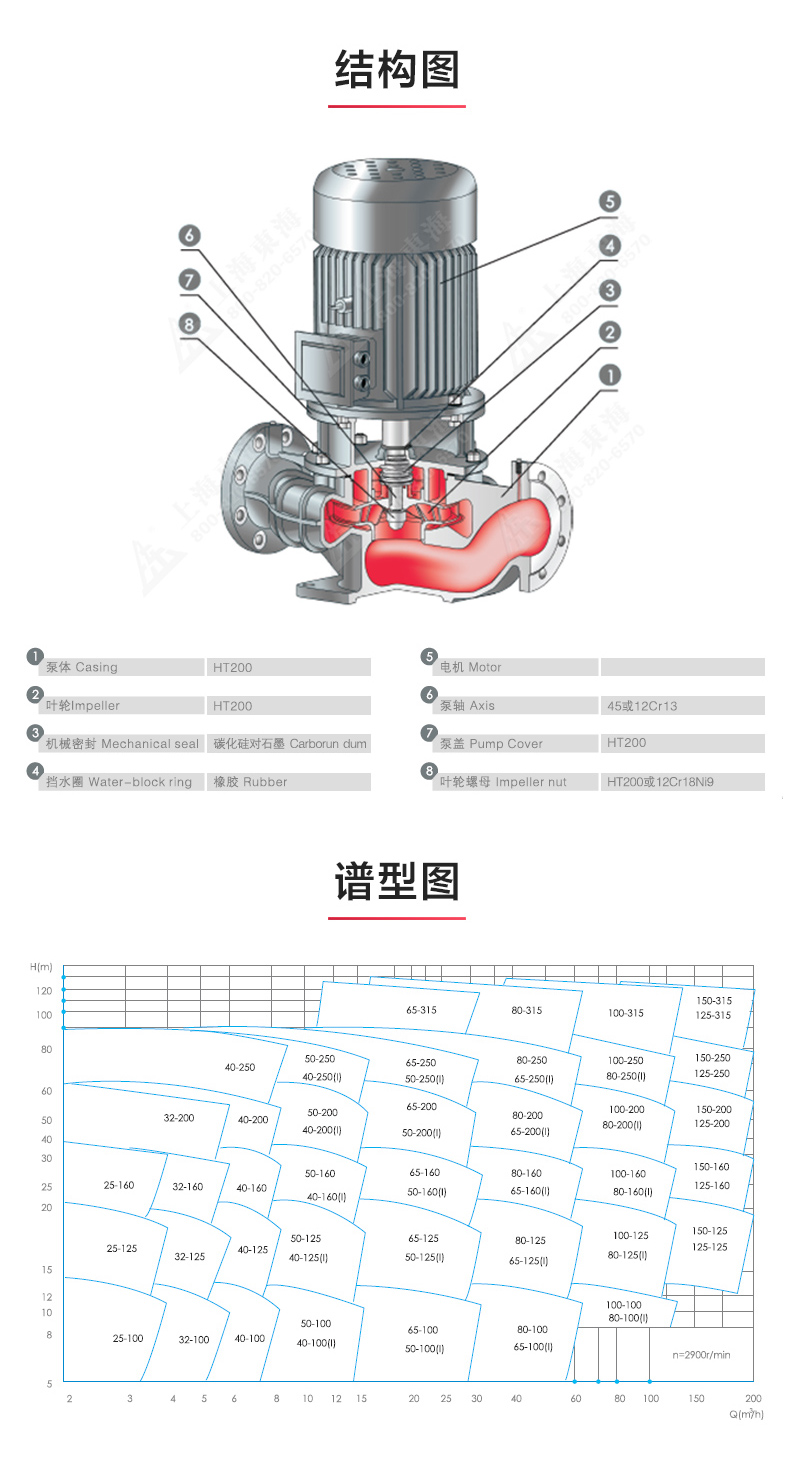 YG型油半岛在线(中国)_半岛在线结构图.jpg