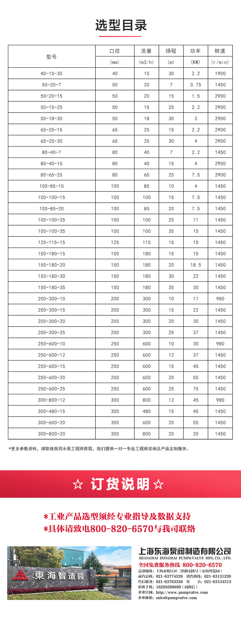 GW型无堵塞管道排污半岛在线(中国)_半岛在线选型目录.jpg