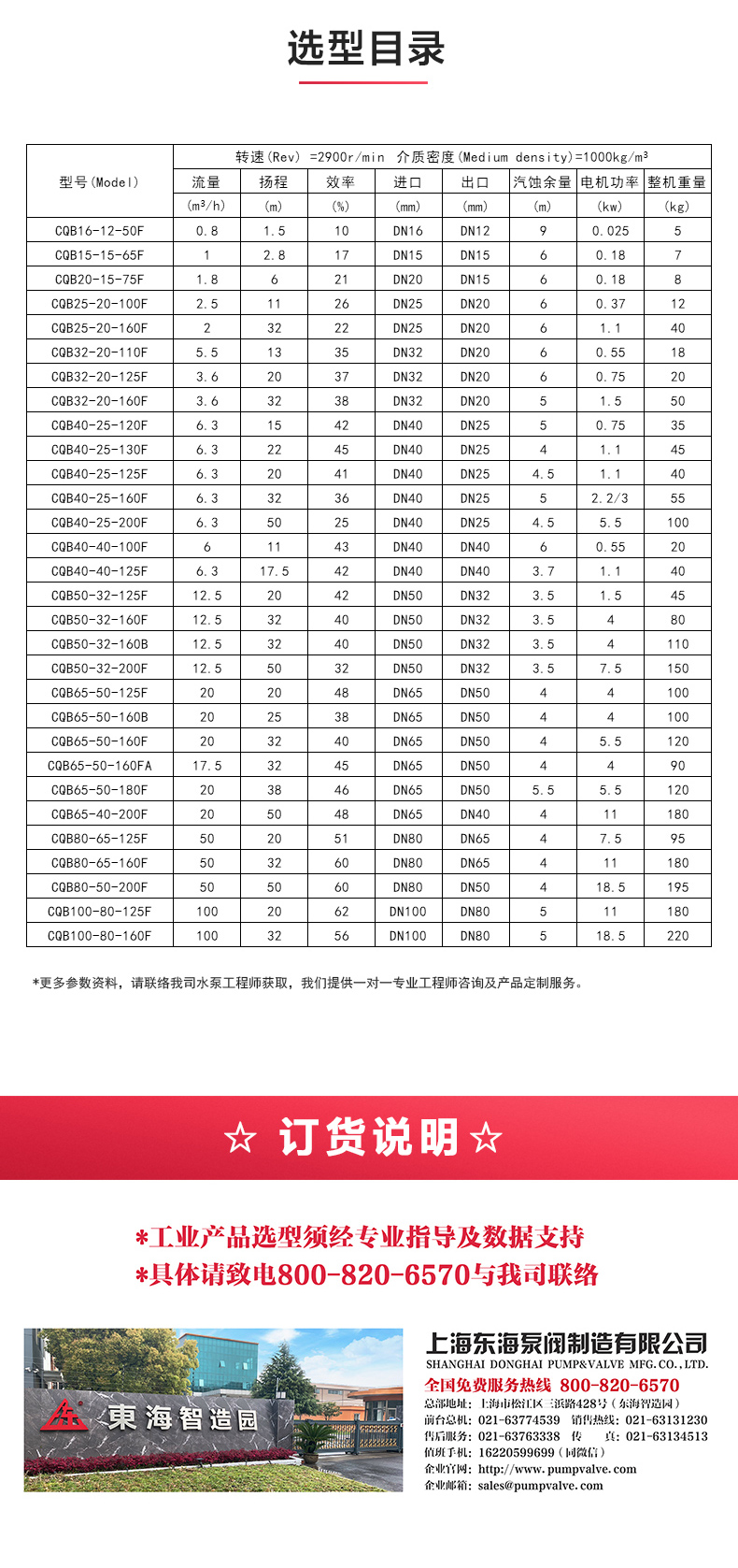 CQB-F型氟塑料磁力半岛在线(中国)_半岛在线选型目录.jpg
