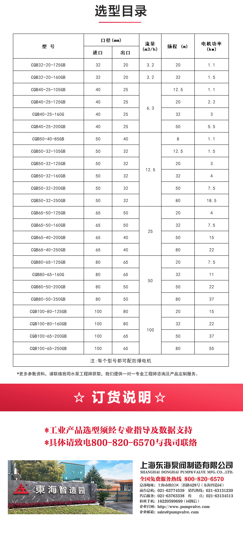 CQB-G型保温磁力半岛在线(中国)_半岛在线选型目录.jpg
