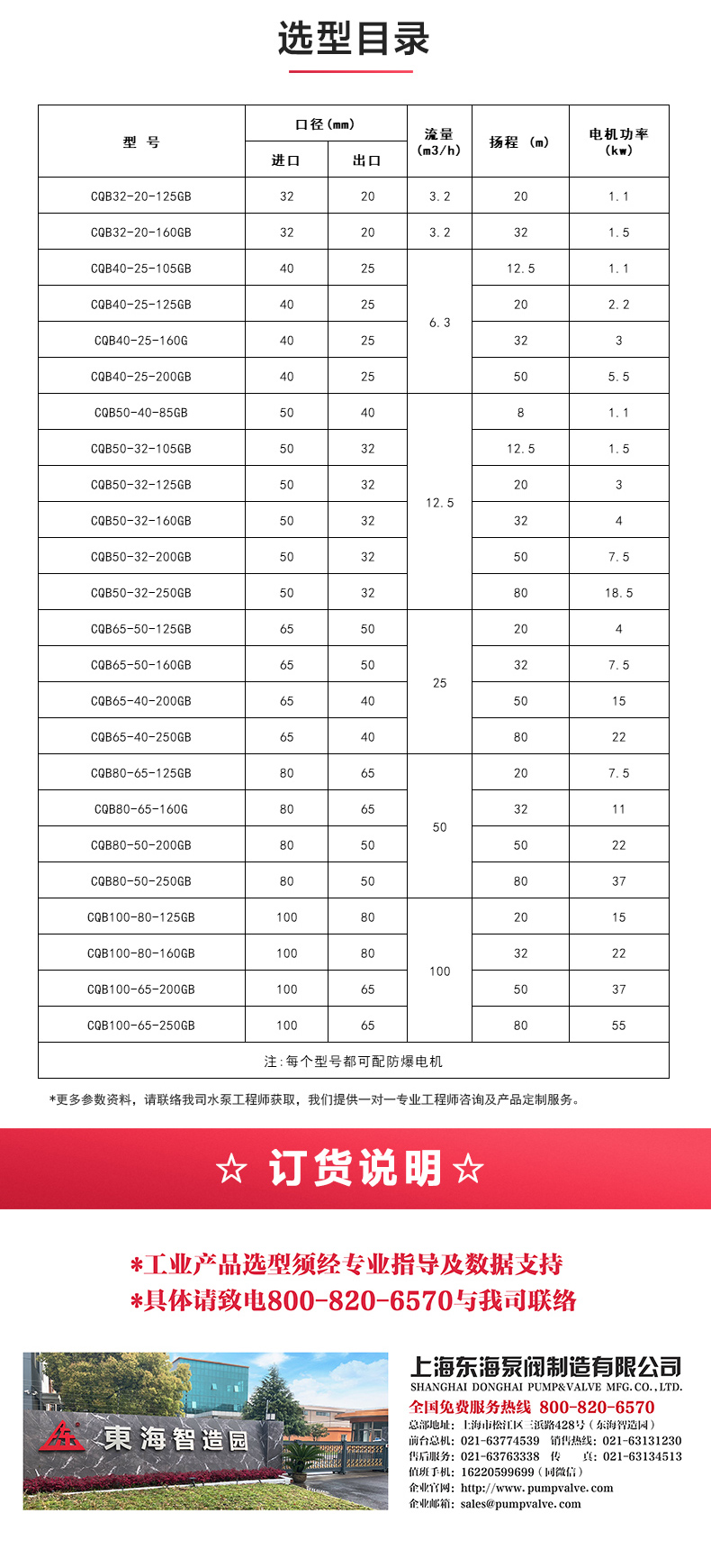 CQG型保温磁力半岛在线(中国)_半岛在线选型目录.jpg