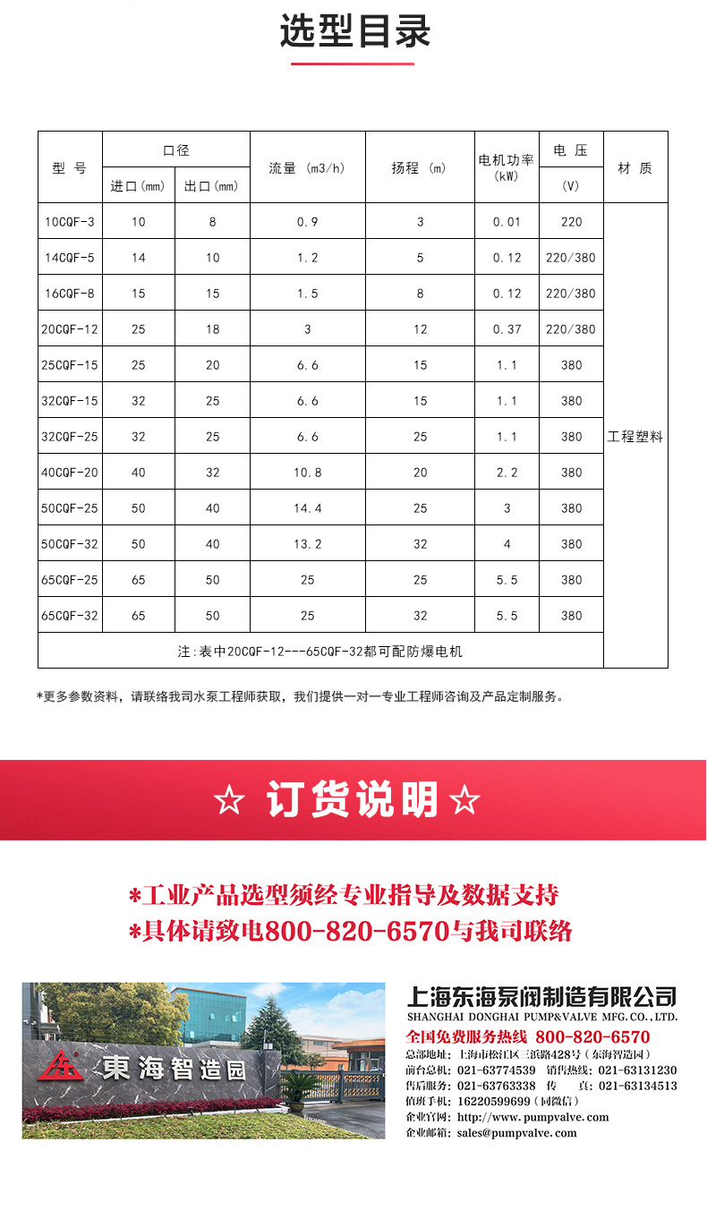 CQ型工程塑料磁力半岛在线(中国)_半岛在线选型目录.jpg
