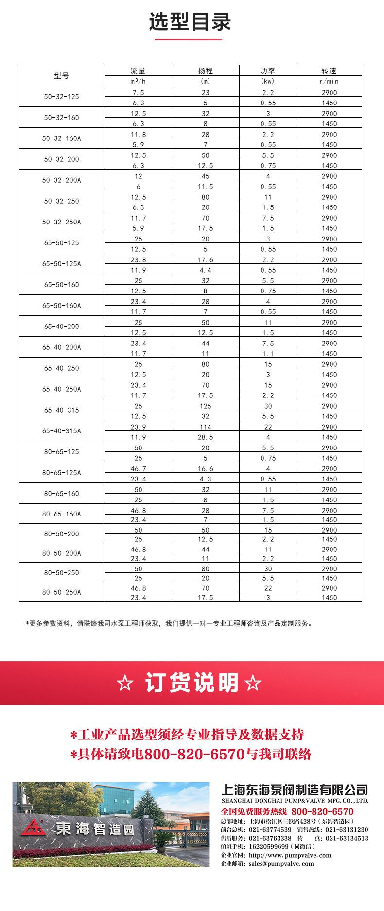IH型化工半岛在线(中国)_半岛在线选型目录.jpg