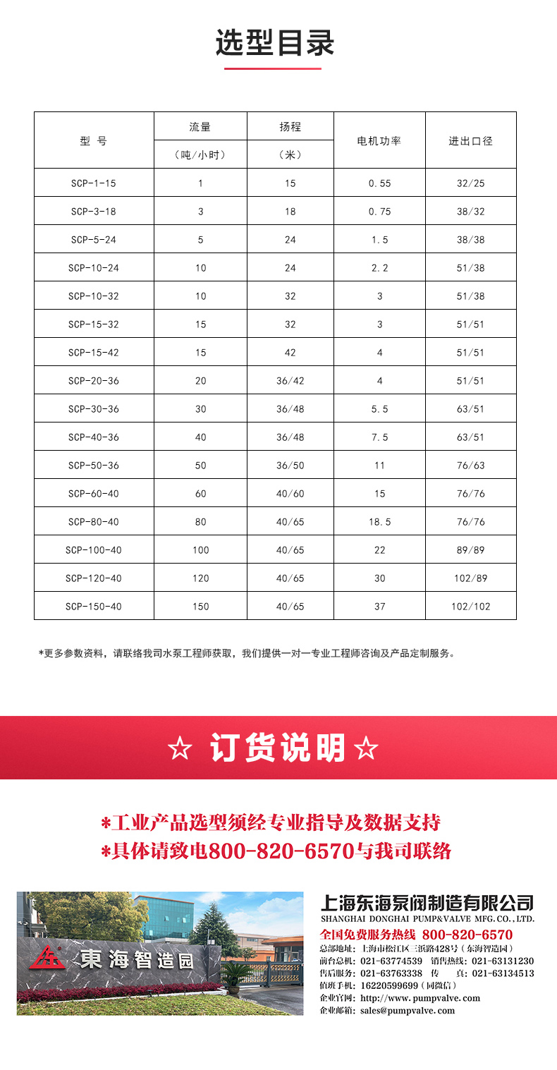 SPC型卫生级离心半岛在线(中国)_半岛在线选型目录.jpg