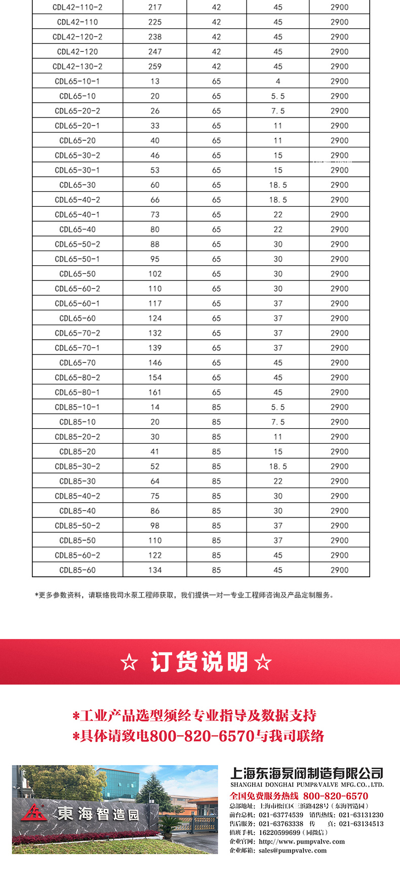 CDLF型立式多级离心半岛在线(中国)_半岛在线选型目录2.jpg