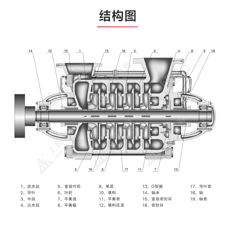 D型多级半岛在线(中国)_半岛在线结构图.jpg