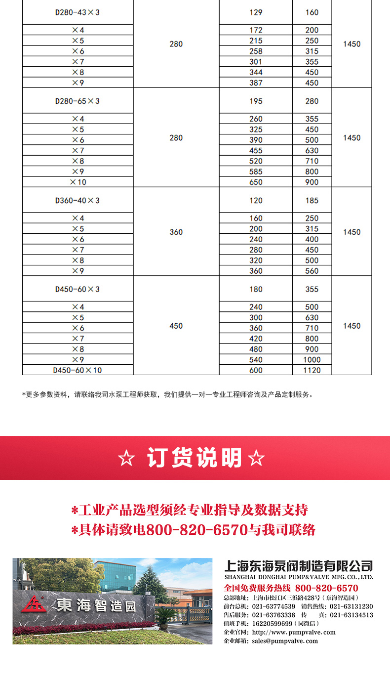 D型多级半岛在线(中国)_半岛在线选型目录2.jpg