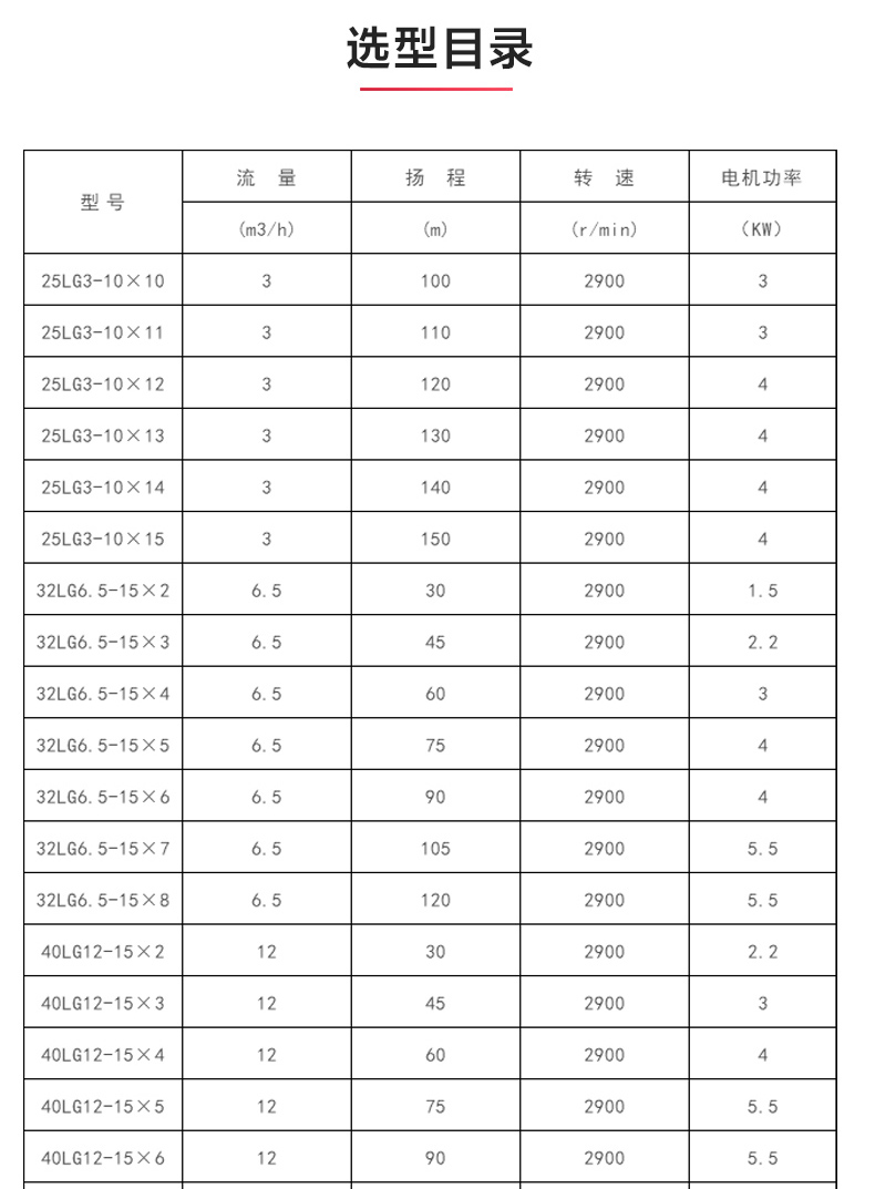 LG型立式多级离心半岛在线(中国)_半岛在线选型目录.jpg