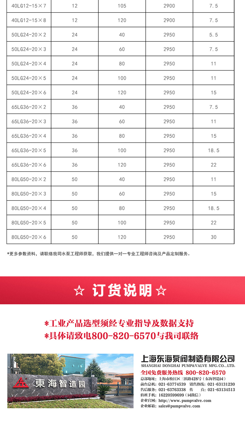 LG型立式多级离心半岛在线(中国)_半岛在线选型目录2.jpg