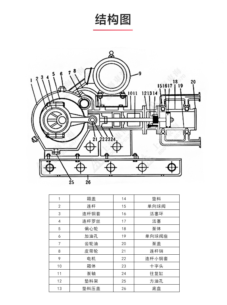 W1型往复半岛在线(中国)_半岛在线结构图.jpg