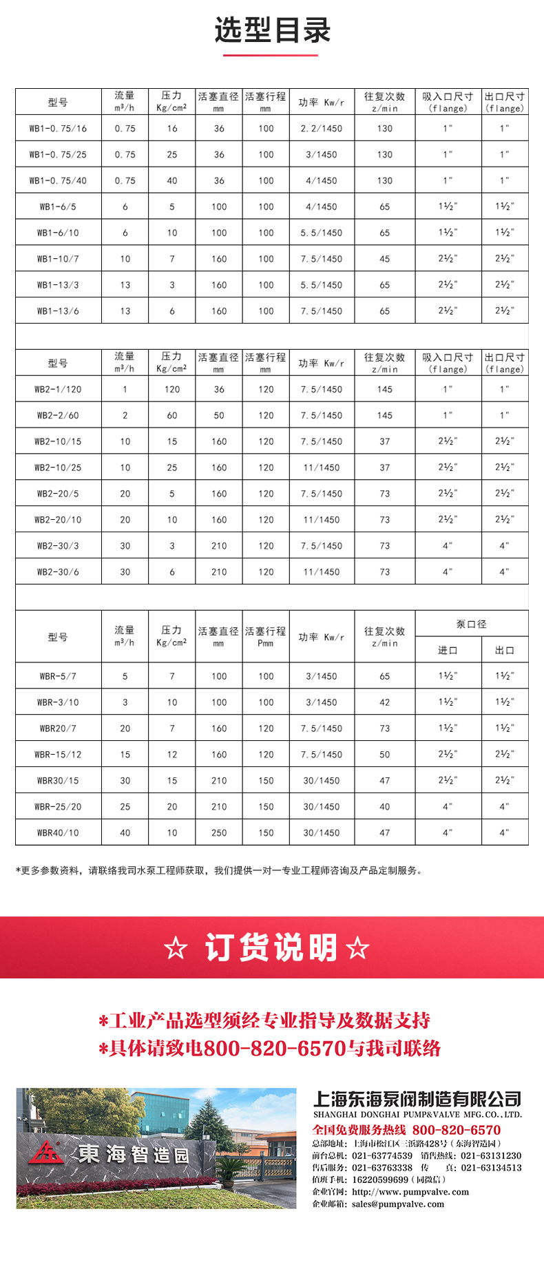 W1型往复半岛在线(中国)_半岛在线选型目录.jpg