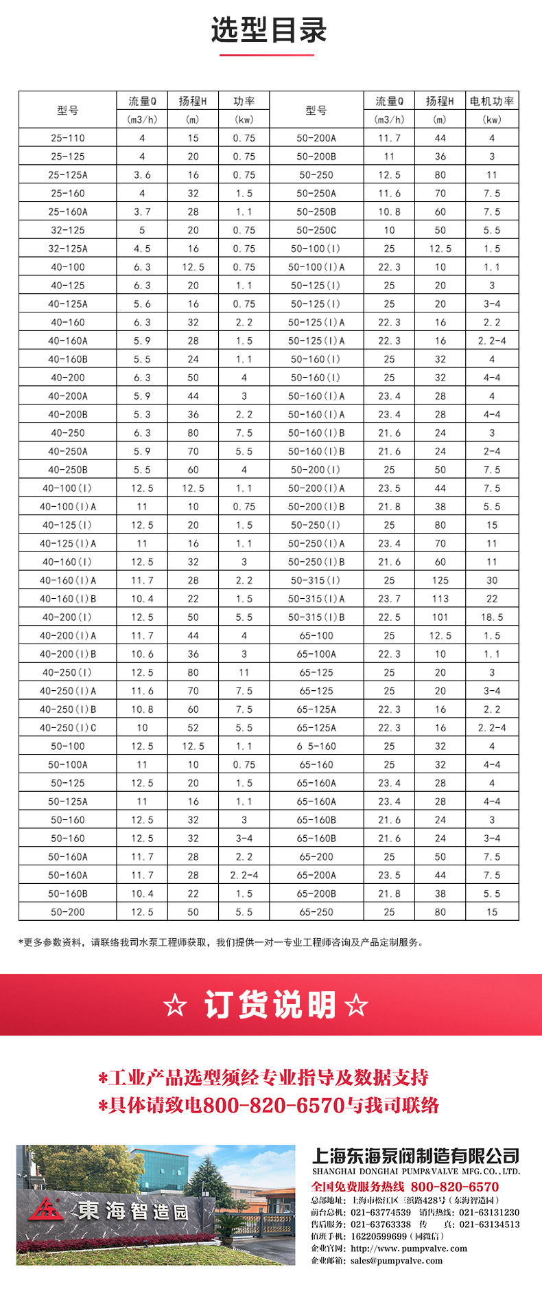 SPG型屏蔽半岛在线(中国)_半岛在线选型目录.jpg