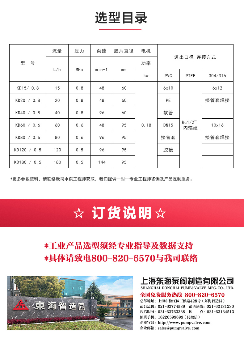KD型机械隔膜式计量半岛在线(中国)_半岛在线选型目录.jpg