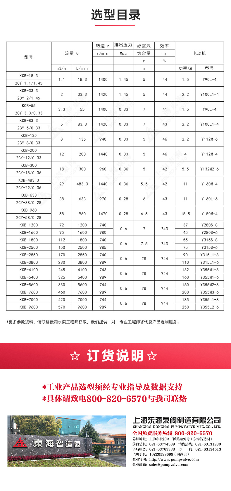 2CY型齿轮油半岛在线(中国)_半岛在线选型目录.jpg