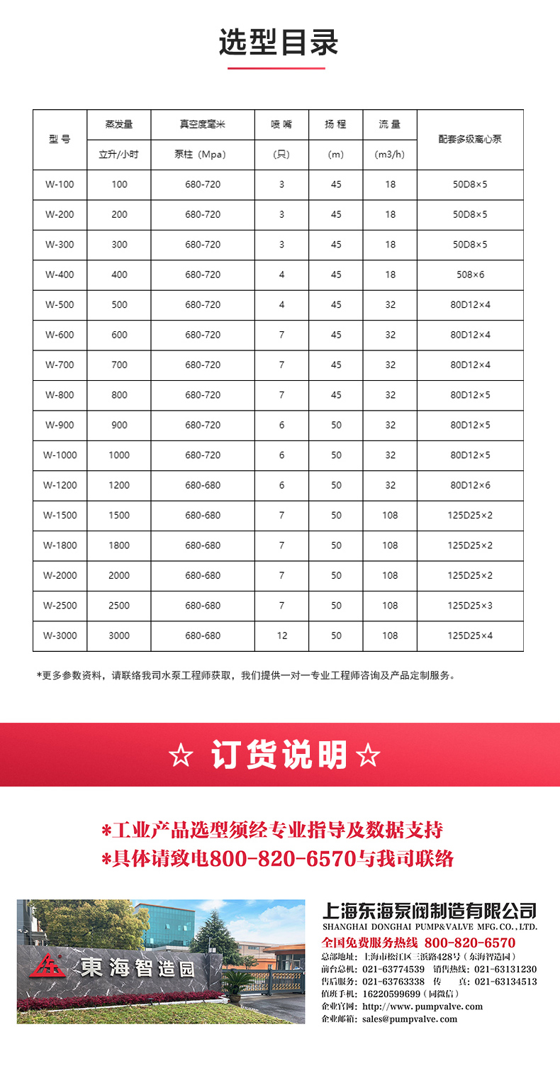 水利喷射器_半岛在线选型目录.jpg