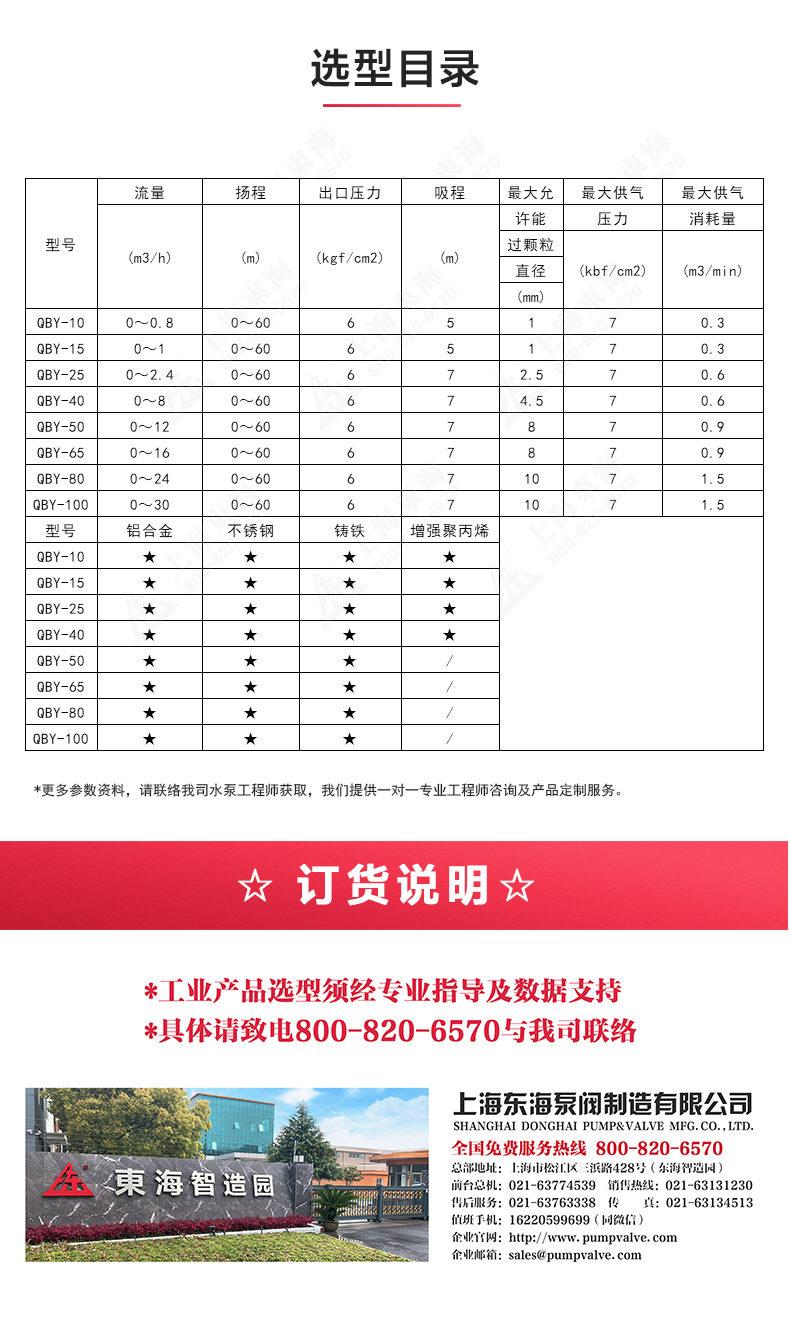 QBY型气动隔膜半岛在线(中国)_04.jpg