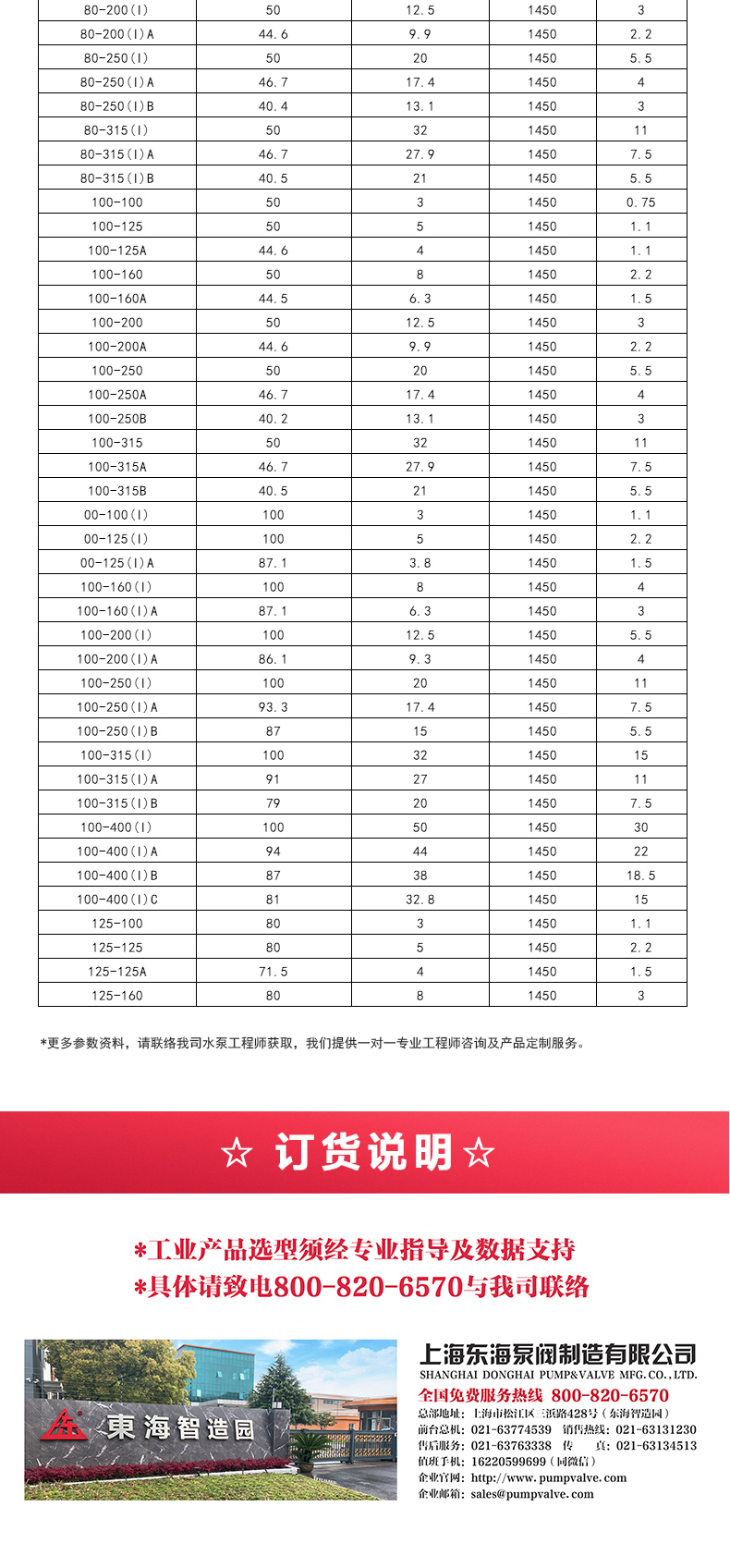 ISGB便拆式管道离心半岛在线(中国)_05.jpg