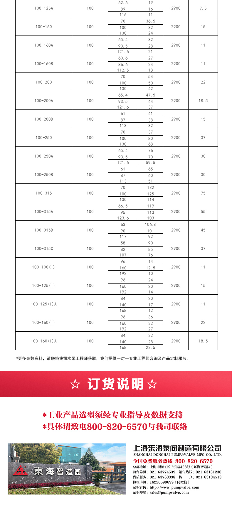 ISWBY型离心半岛在线(中国)_05.jpg