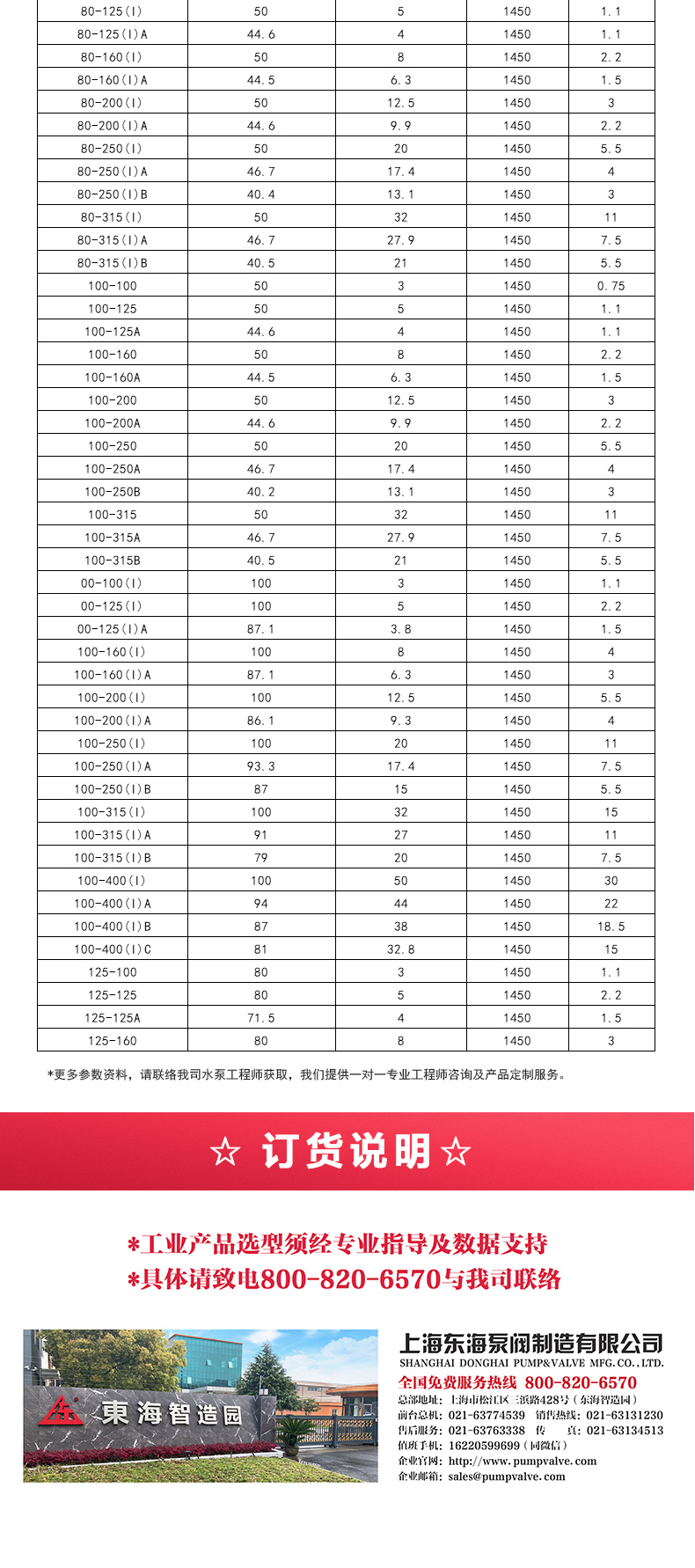 ISWD型离心半岛在线(中国)_05.jpg