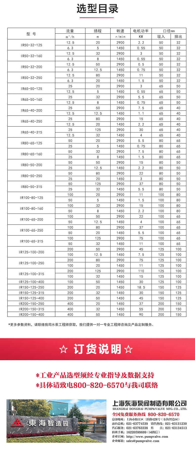 IY型单级单吸离心半岛在线(中国)_04.jpg