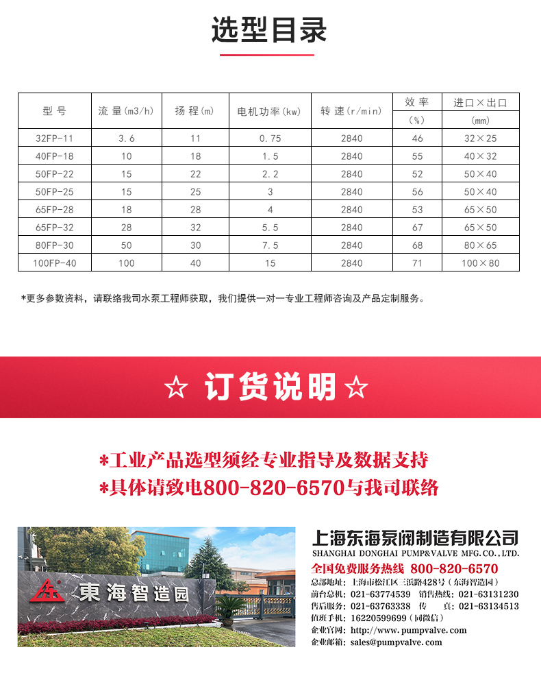 PF型氟塑料强耐腐蚀离心半岛在线(中国)_04.jpg