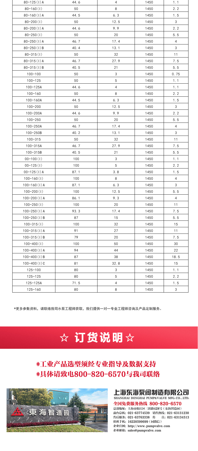 YGD型油半岛在线(中国)_半岛在线选型目录2.jpg