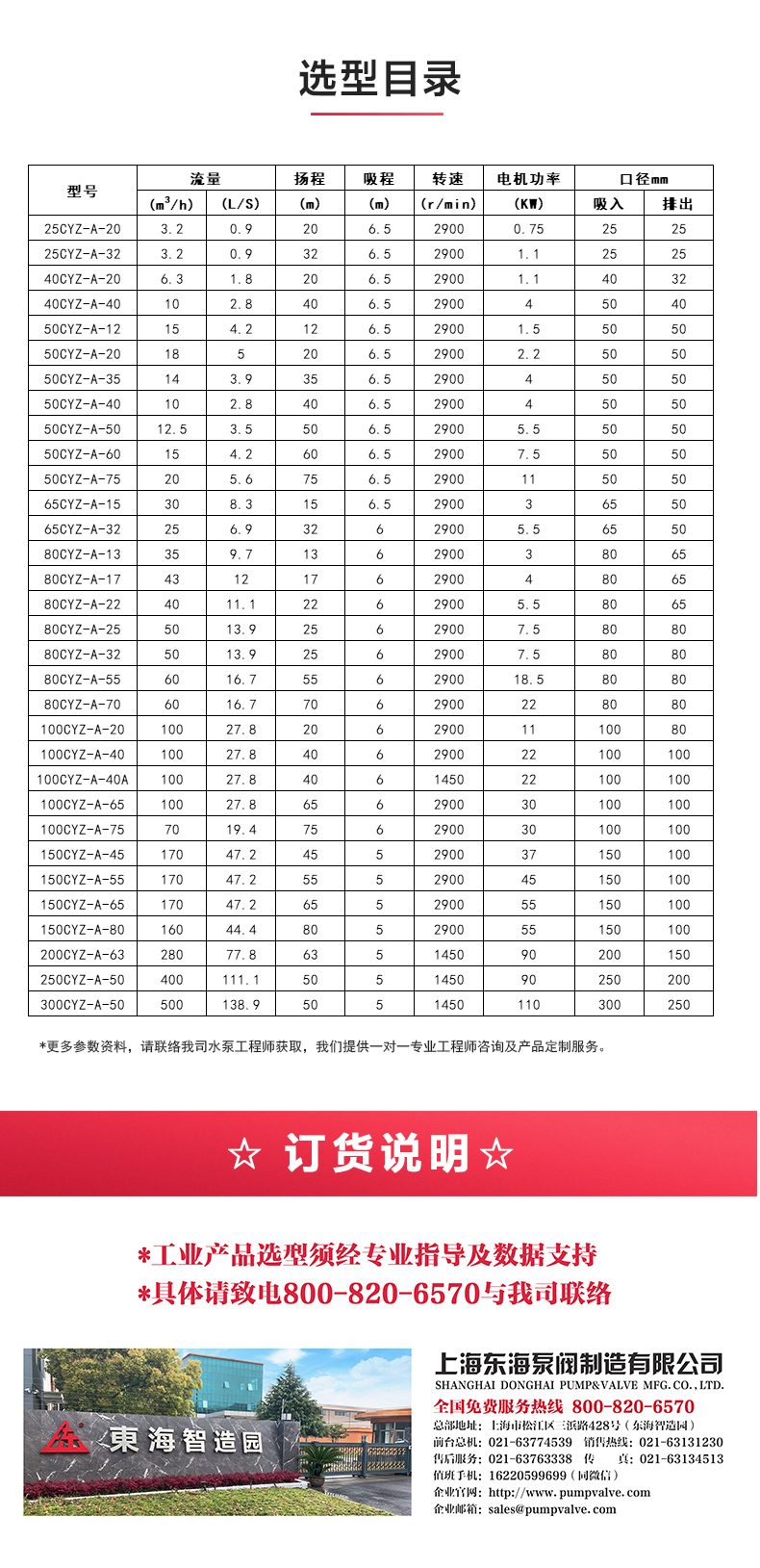 CYZ型自吸半岛在线(中国)_04.jpg