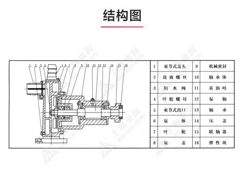 JMZ型移动式自吸酒半岛在线(中国)_03.jpg