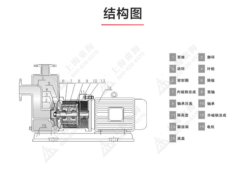 ZCQ型磁力自吸半岛在线(中国)_03.jpg