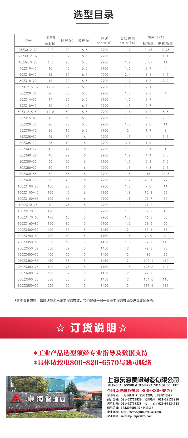 ZXL型自吸半岛在线(中国)_04.jpg