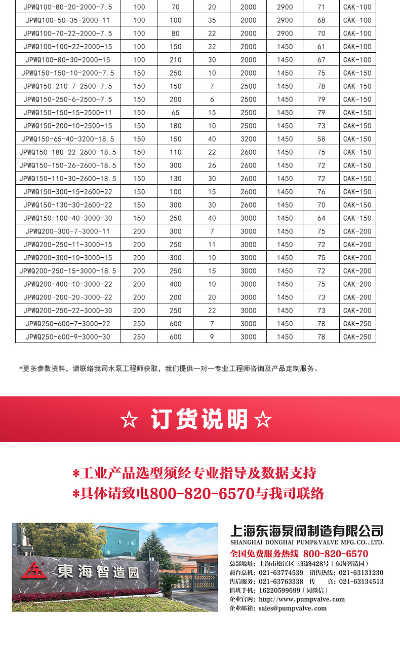 JPWQ型自动搅拌排污半岛在线(中国)_05.jpg